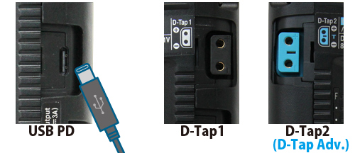 放送・業務用バッテリーのアイ・ディー・エクス