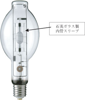 FECセラルクスエース®垂直点灯形(UVカット膜＋テフロン®膜付き) | 技術