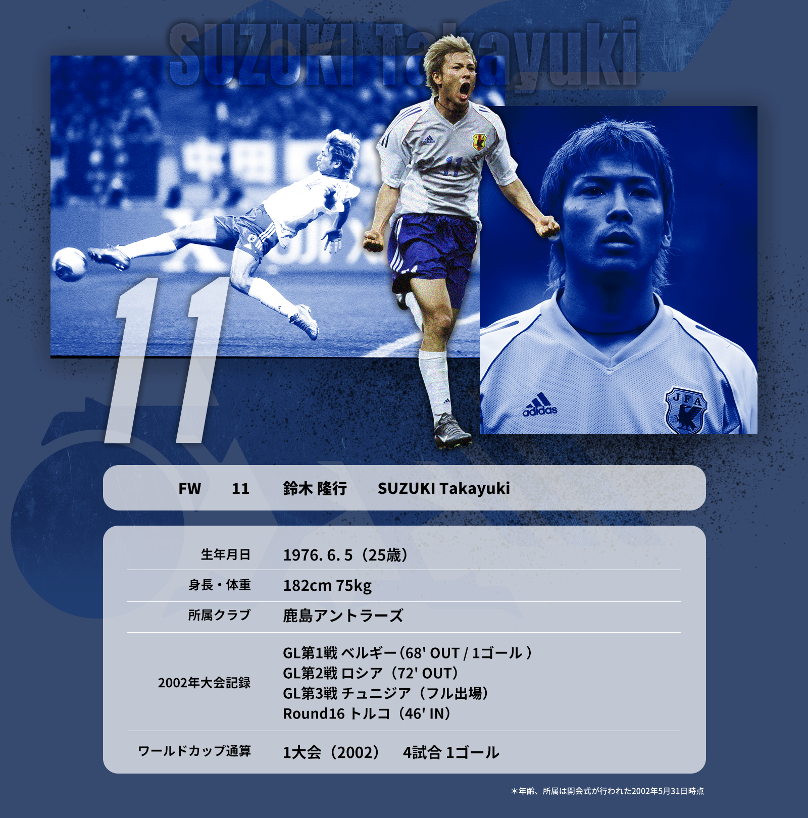 2002 日本・韓国｜ワールドカップヒストリー｜JFA｜公益財団法人日本