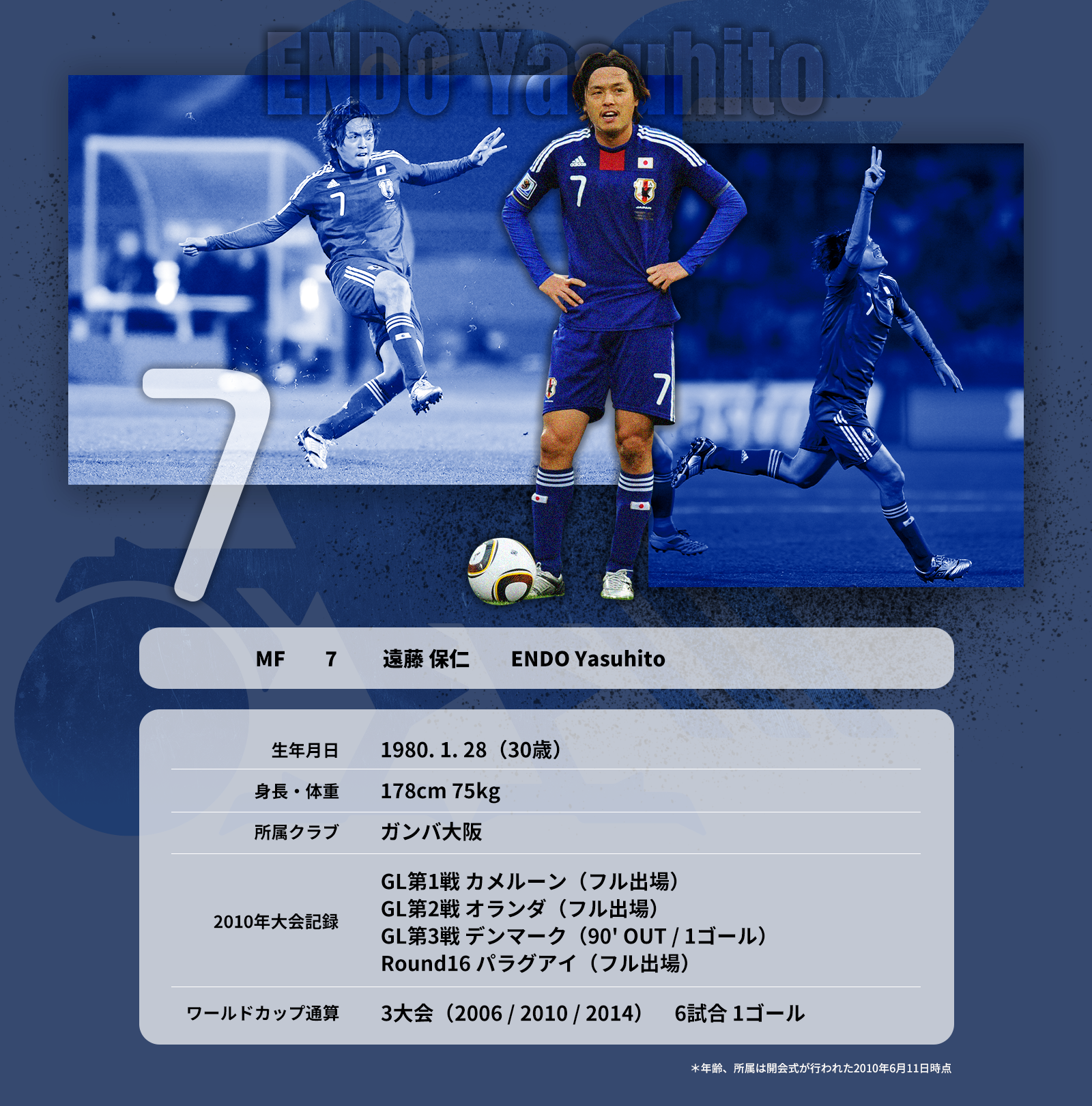 2010 南アフリカ｜ワールドカップヒストリー｜JFA｜公益財団法人日本