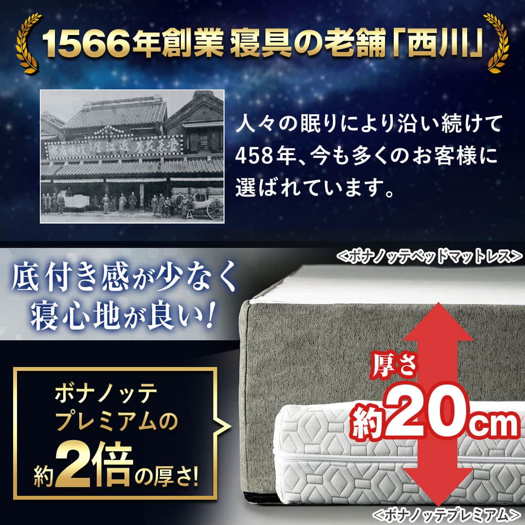 西川 布団・快眠グッズ ボナノッテ ベッドマットレス シングル グレー