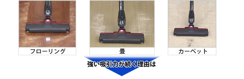 東芝 掃除機 サイクロン式クリーナー トルネオV コンパクト シャイニー