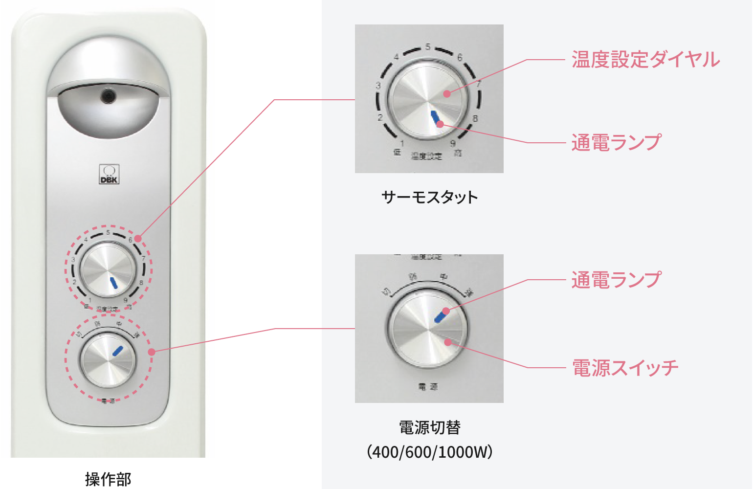 DRC1009WS | DBK/ディービーケー | 日本ゼネラル・アプラィアンス株式
