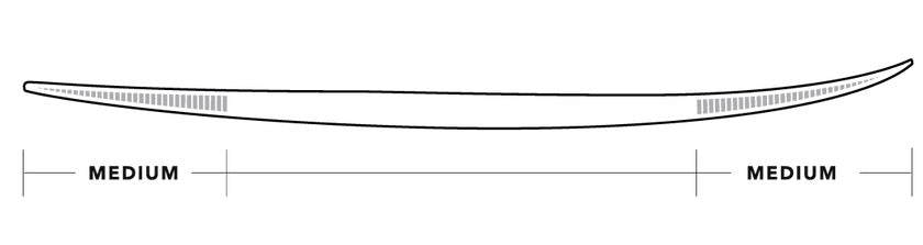 JS-モンスター10 イージー・ライダー – JS Industries Japan