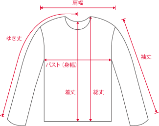 JUN&ROPÉ MEN(ジュン アンド ロペ メンズ) / カラーブロック長袖プル