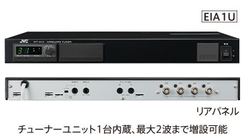 システム構成機器 | 800MHzワイヤレスマイクシステムWT-900シリーズ