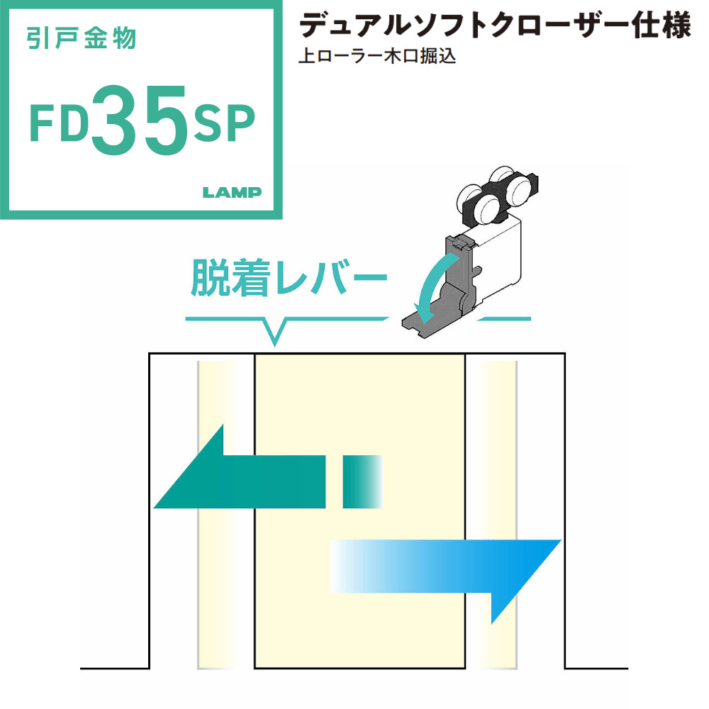 スガツネ工業/ランプ FD35SP 上吊式引戸 アウトセット デュアルソフト