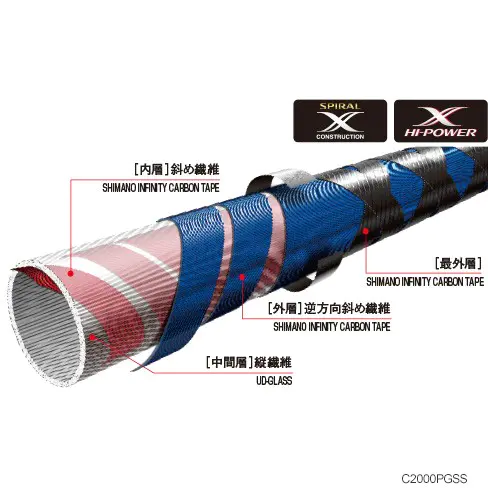 ミヨシリミテッド 40 300 - 68,600円 : 海釣り、船釣り専門店の沖三昧