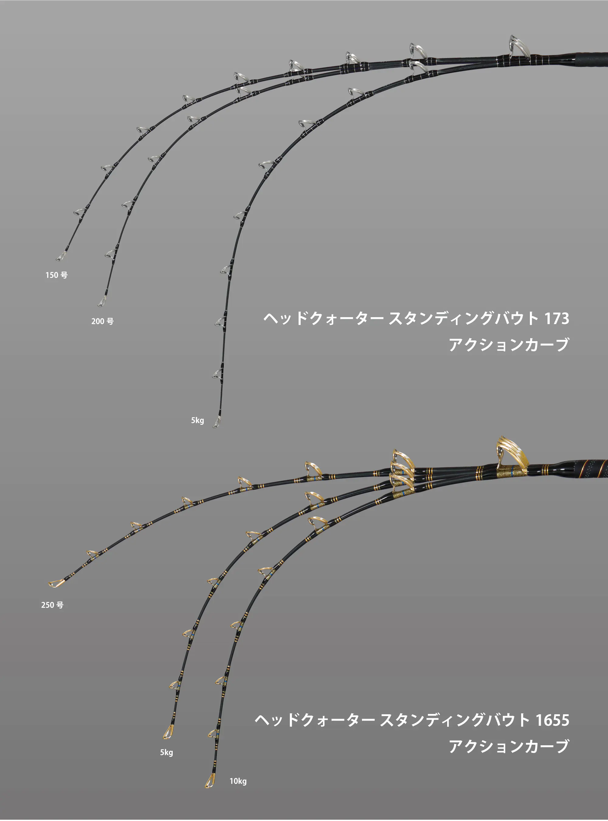 ヘッドクォーター スタンディングバウト172 - 53,900円 : 海釣り、船