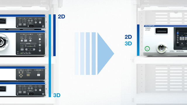 内視鏡システム VISERA ELITEⅡ|製品情報|オリンパス医療ウェブサイト
