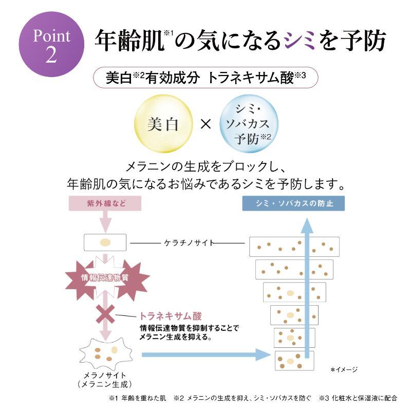 オルビスユー ドット セットキャンペーン｜化粧品・スキンケア・基礎