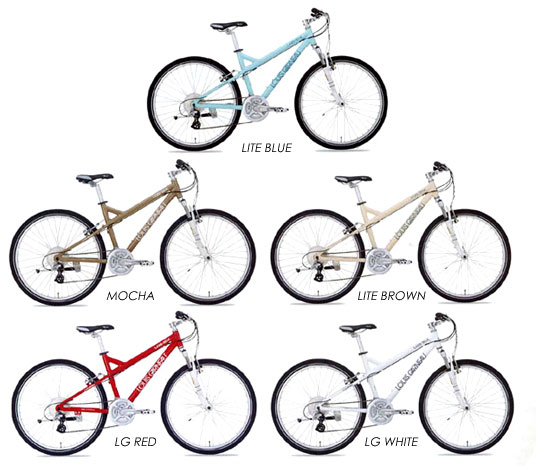 LOUISGARNEAU 2006 bicycle cllection [LGS SIX]