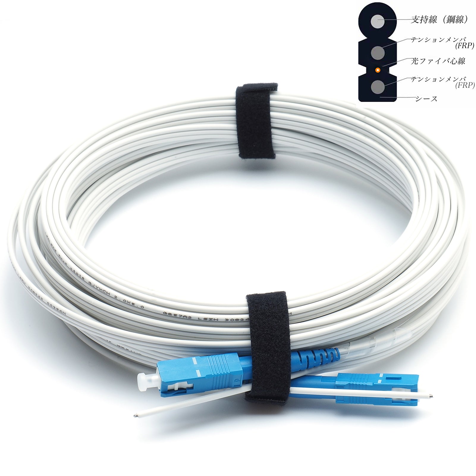 屋外用 光ファイバーケーブル FTTH 低摩擦 耐摩耗 SCコネクタ – LEOLEOS