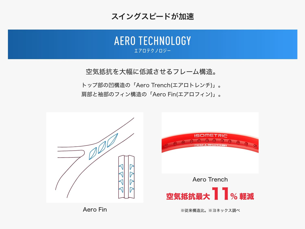 SALE☆在庫限り】ヨネックス(YONEX) 硬式テニスラケット ブイコア 100