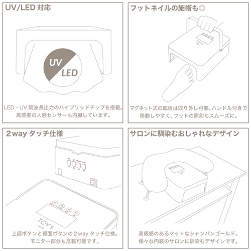 TOY's×INITY | ハイブリッドライト 36W | ライフビューティーネイル