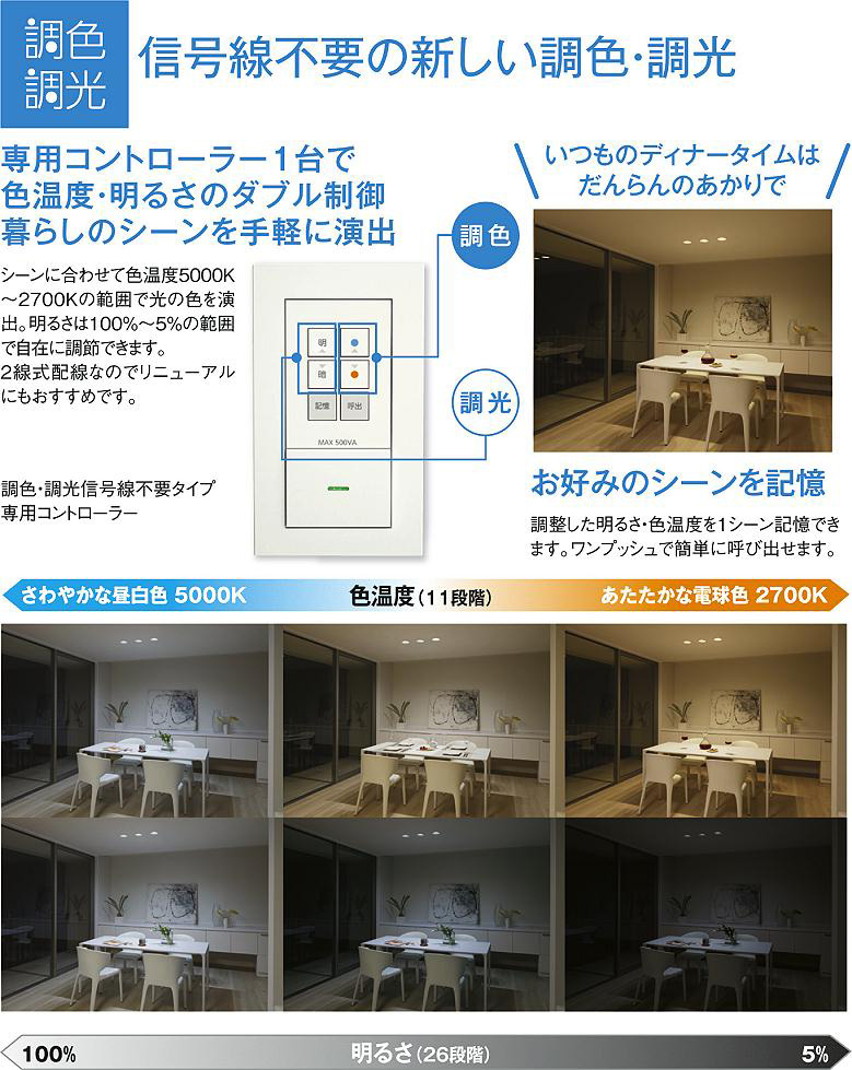 DAIKO 大光電機 スポットライト DSL-CD204W | 商品紹介 | 照明器具の