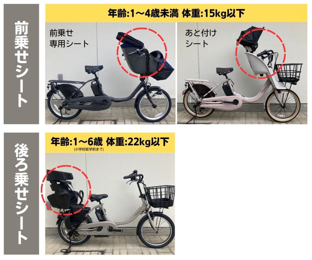 新製品情報】ふたごじてんしゃアシスト取り扱い開始のお知らせ