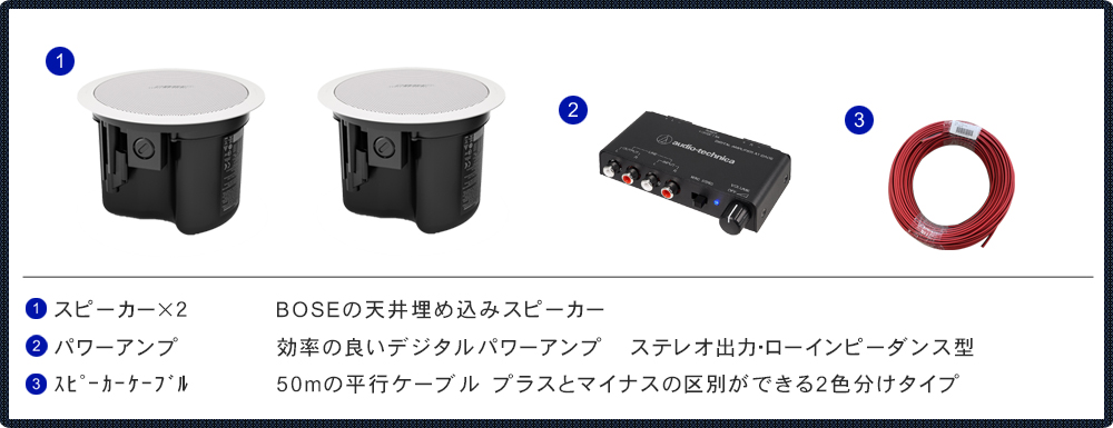 BOSE天井埋め込みスピーカー＋小型アンプセット ホームオーディオ等に