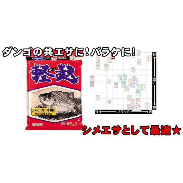 へらぶな専門店 松岡釣具 MFC ONLINE SHOP へら竿 へら鮒釣具多数！