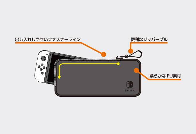 Nintendo Switch専用スマートポーチPUモカ | マックスゲームズ｜MAXGAMES