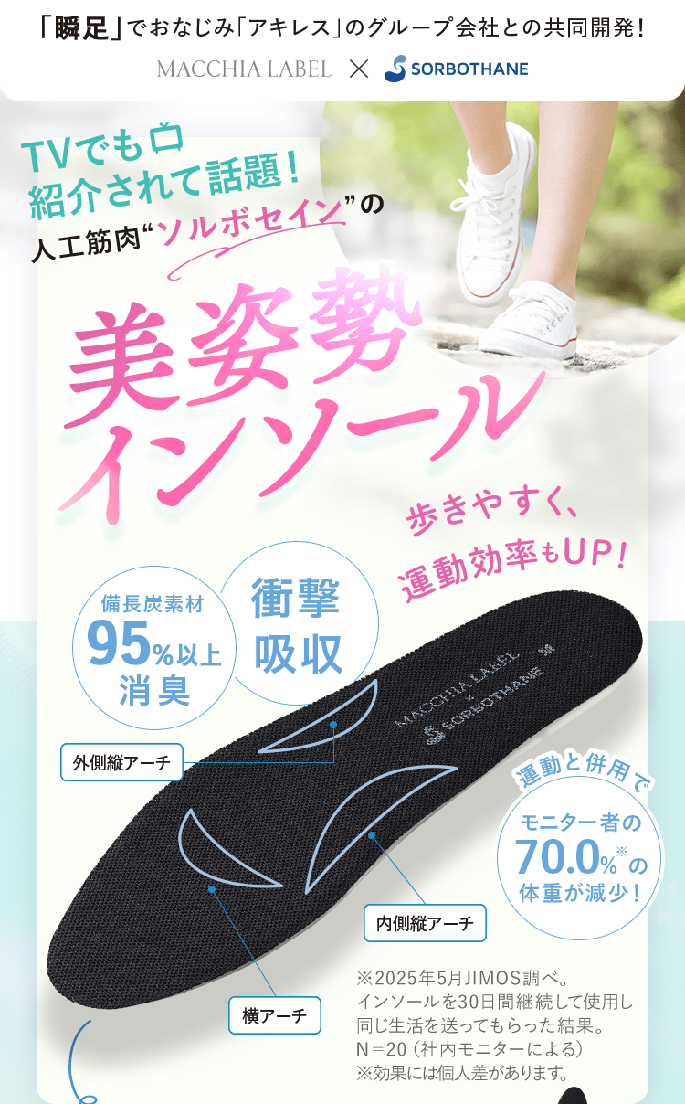 公式]インソール 美姿勢インソール | マキアレイベルのスキンケア化粧品