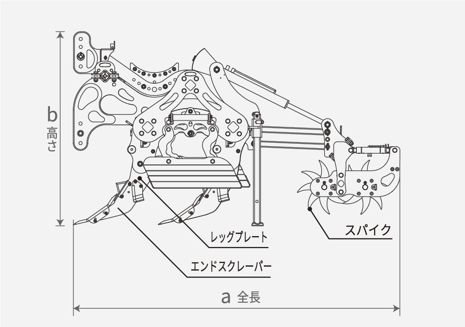 スペック｜Deep Chisel｜トラクター作業機｜製品情報｜製品紹介｜三菱