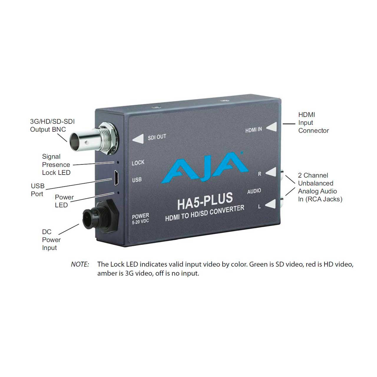 AJA HA5-Plus HDMI to 3G-SDI Mini-Converter