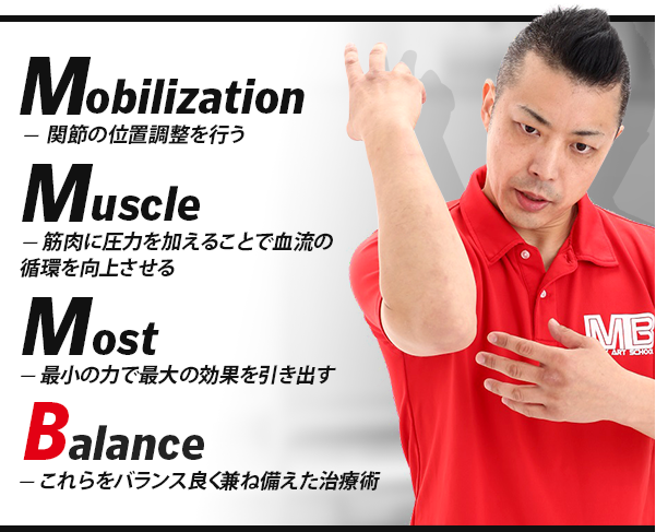 MB式整体とは | MBボディアートスクール