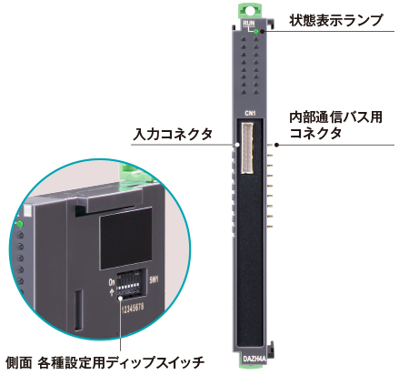 MGTrend｜2026年1月号｜“究極の省スペース”へ。リモートI/O R8シリーズ