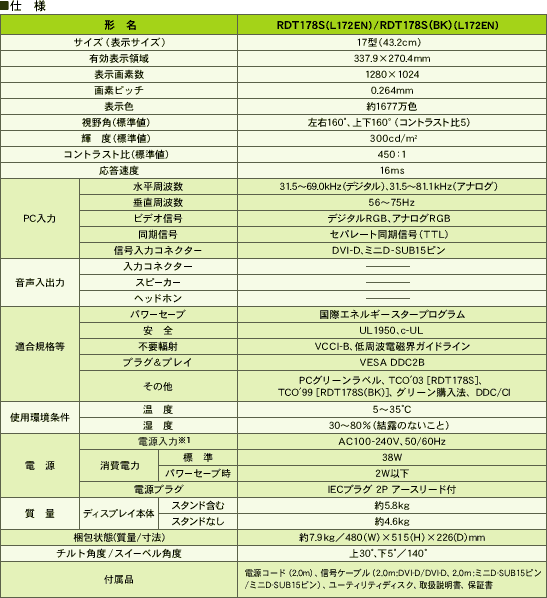 RDT178S/RDT178S(BK) | 液晶ディスプレイ | 生産終了モデル | 三菱