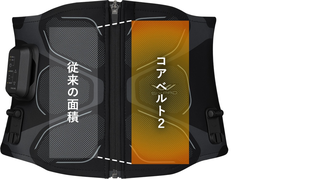 シックスパッド コアベルト2（Core Belt 2） お腹まわり（腹筋・脇腹