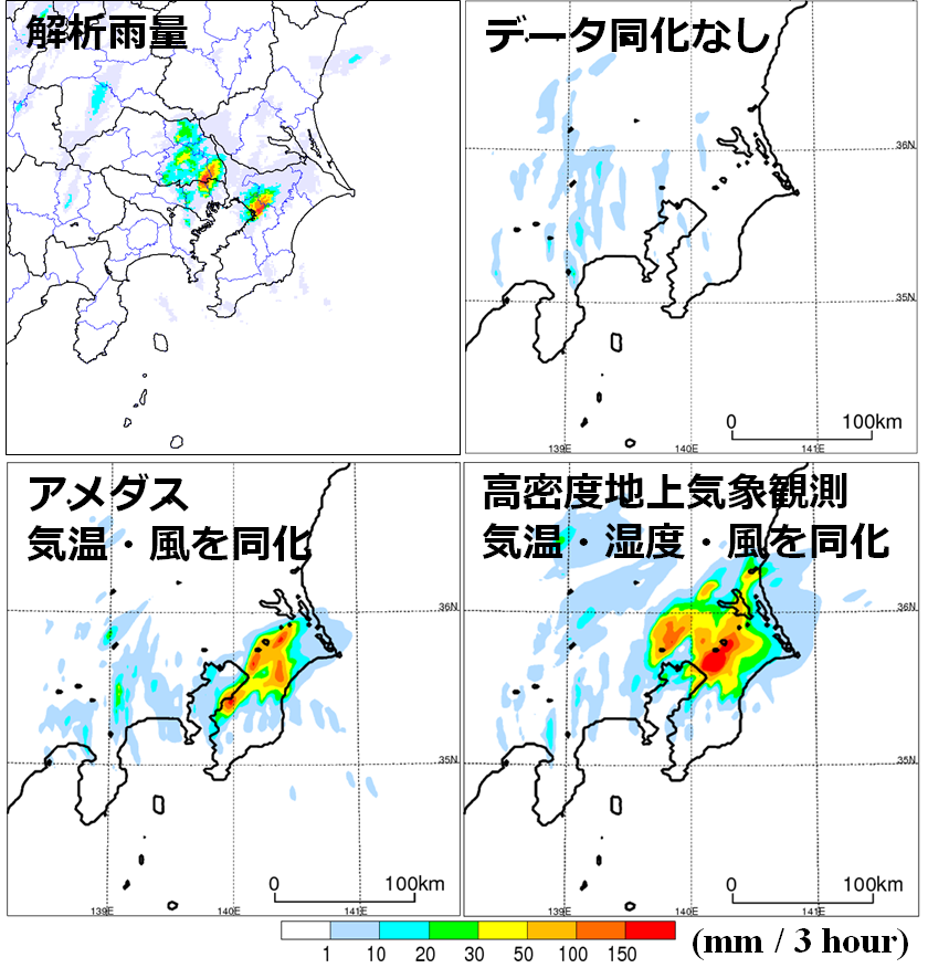 豪雨の実態解明・予測研究