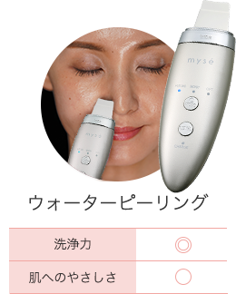 ダブルピーリング クリア｜カンタン、キレイ、お風呂でエステ。mysé