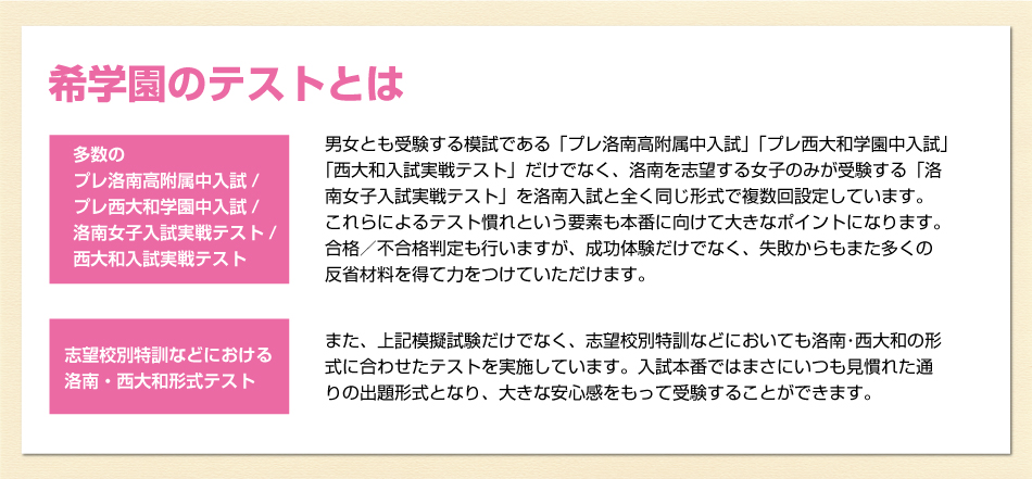 小6 洛南中 西大和中 志望校別特訓 3科目 小6 洛南中 西大和中 志望校