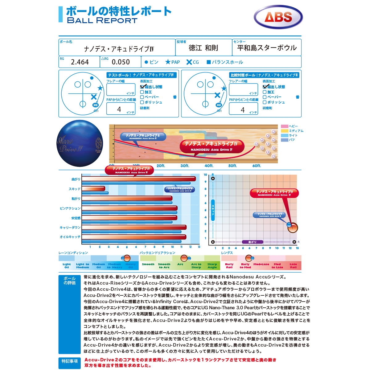 ABS)ナノデス・アキュドライブⅣ [ABS] - 30,300円 : ボウリング用品