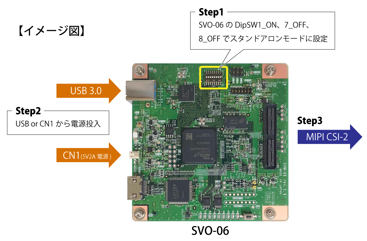 お役立ち情報