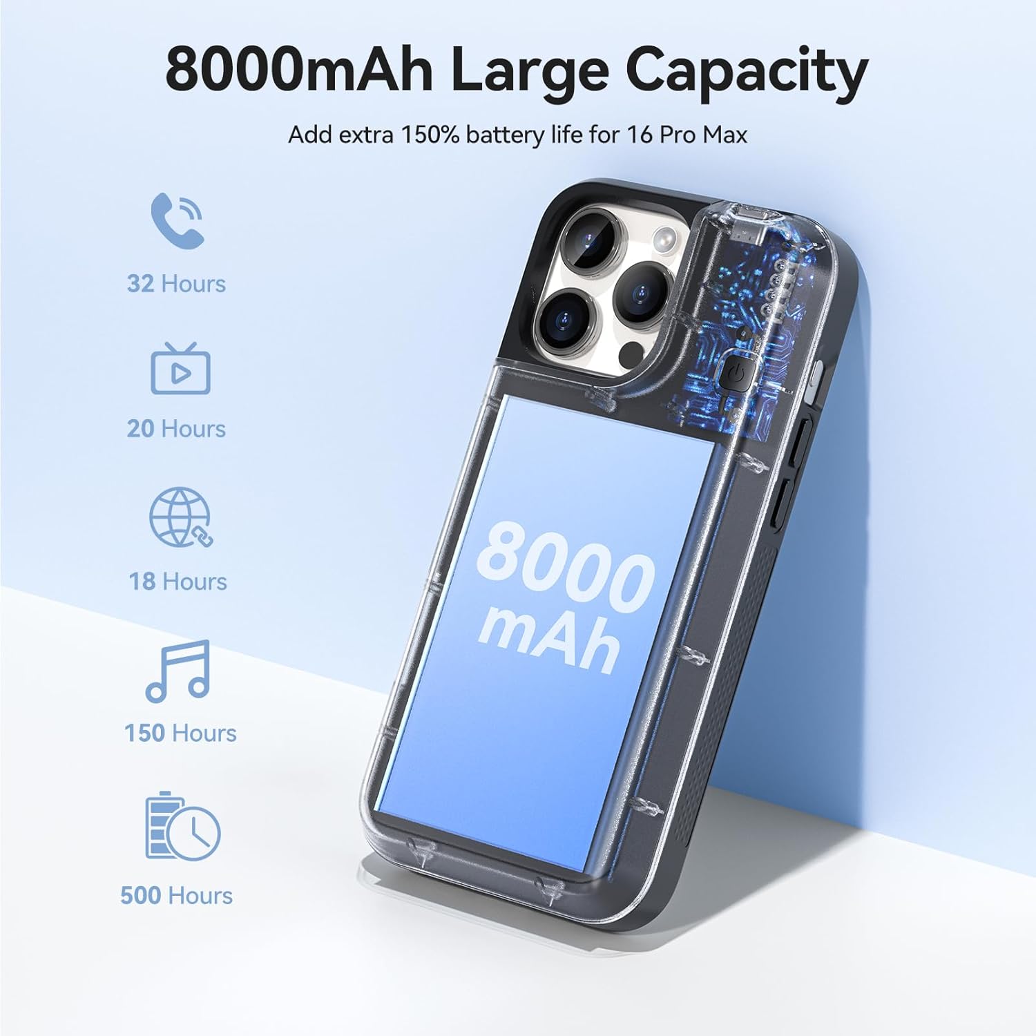 NEWDERY Upgraded Battery Case for iPhone 16 Pro Max, 8000mAh USB-C Po