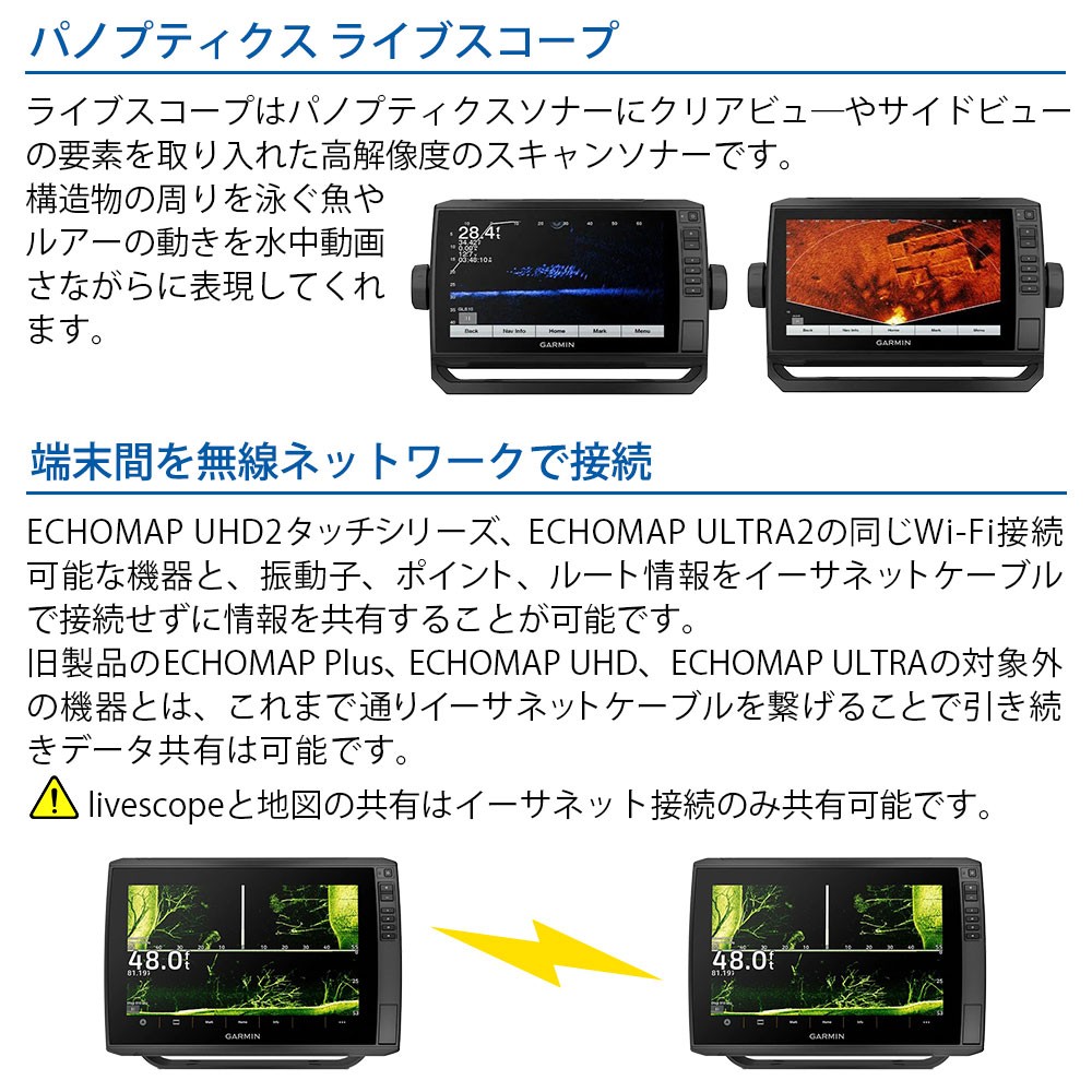 ECHOMAP UHD2 62svタッチパネル仕様 GPSアンテナ内蔵 6インチCHIRP魚探