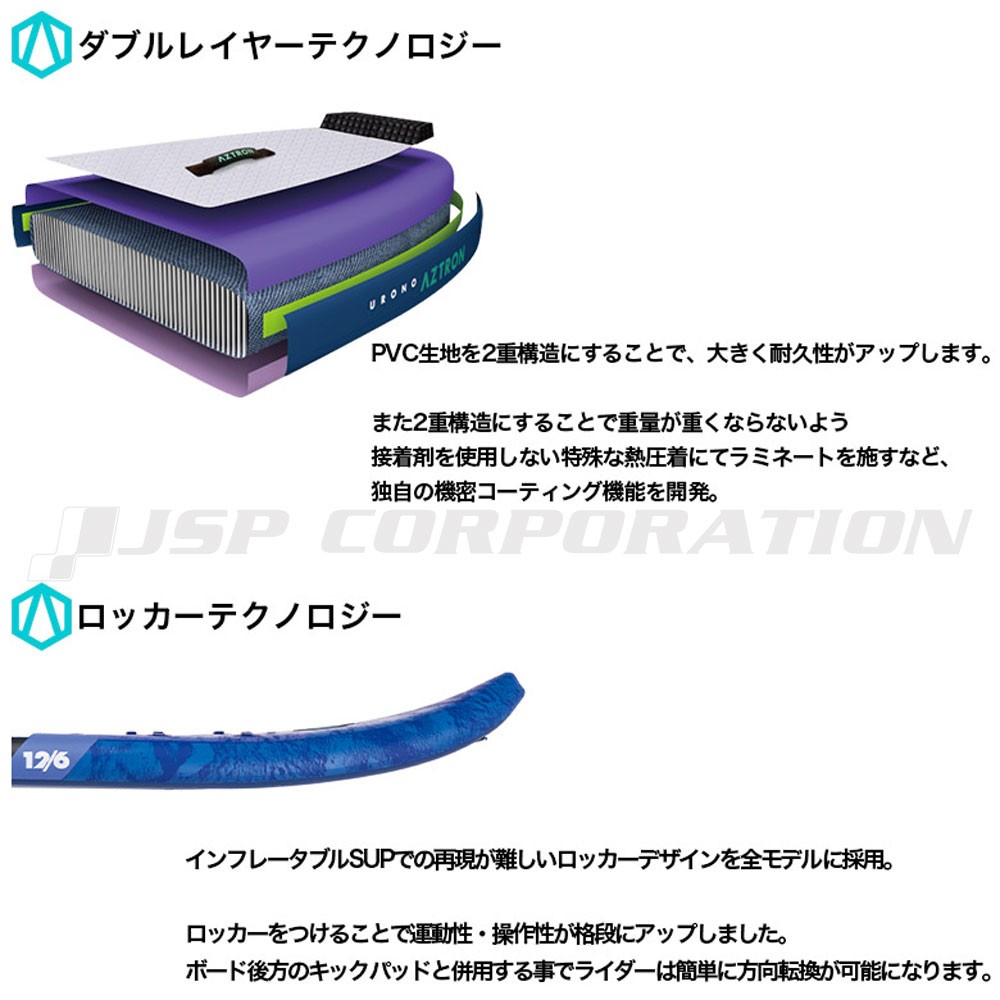 NEPTUNE ネプチューン SUP（スタンドアップパドルボード