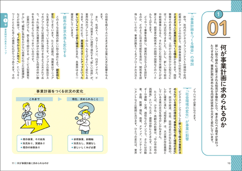図解でゼロからわかる！ 成功する事業計画書のつくり方 | ナツメ社