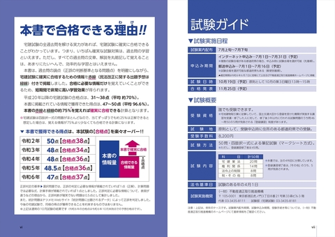 2025年版 史上最強の宅建士テキスト | ナツメ社