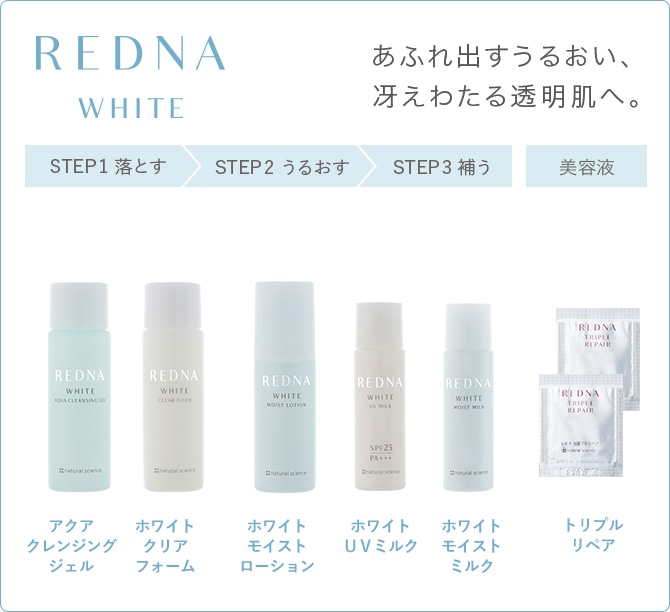 レドナ ホワイトトライアルセット｜敏感肌向けスキンケア通販の