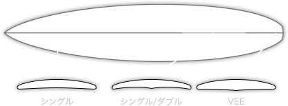 FRED STUBBLE（FRED STUBBLE） - サーフボード格安・激安通販波Hey！サーフ