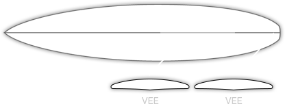 THE SPERM WHALE（THE SPERM WHALE） - サーフボード格安・激安通販波