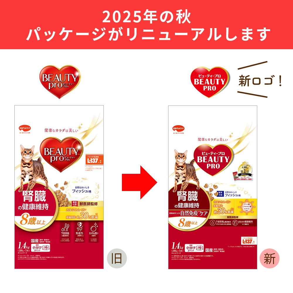 ビューティープロ キャット 腎臓の健康維持 8歳以上 | 日本ペット