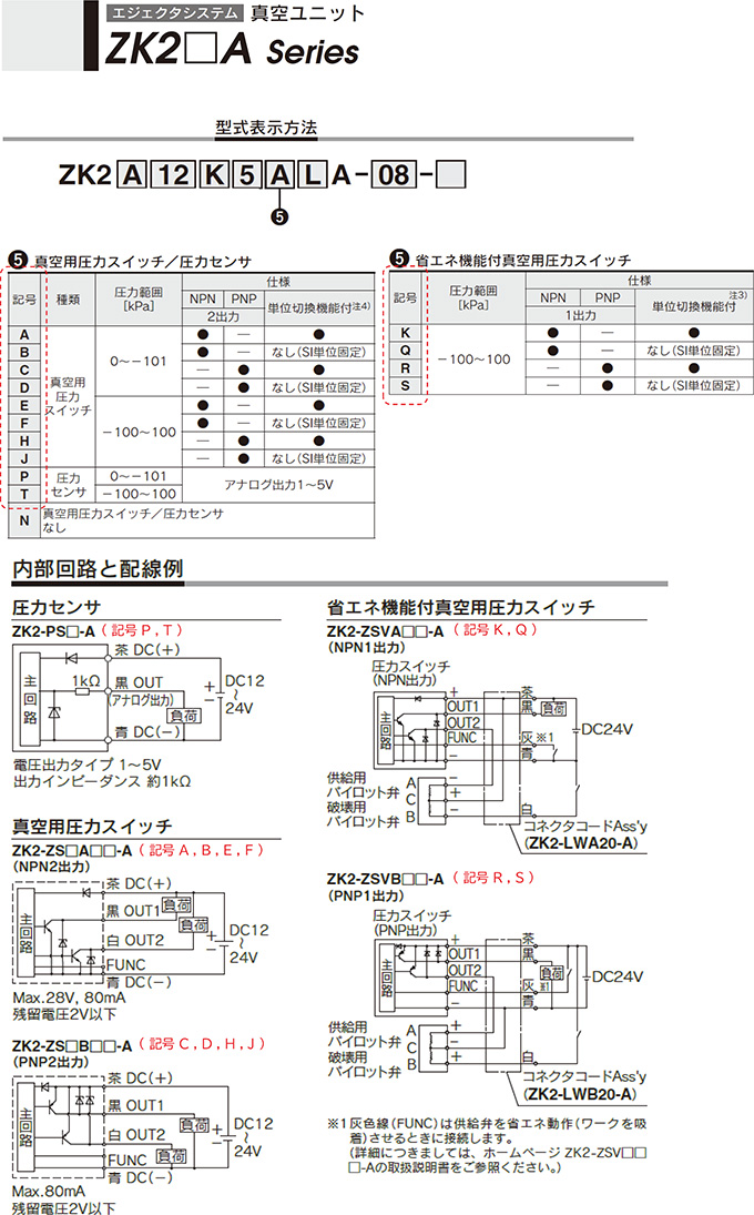 TASCO 圧力計セット 取扱説明書付き ホース付圧力計(容器用圧力計