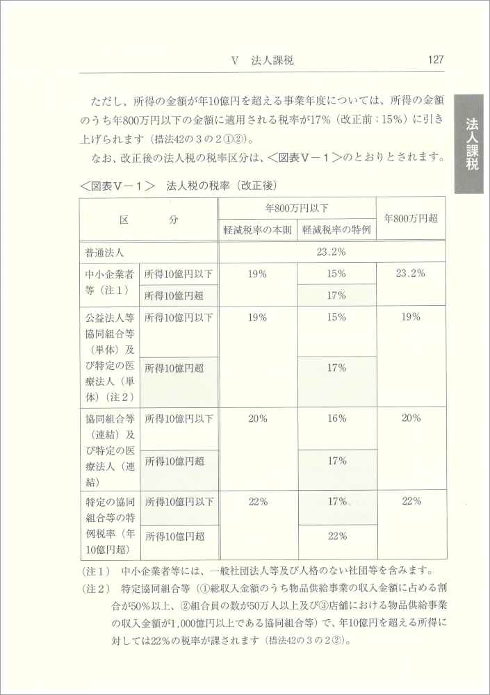 政省令対応 Q＆A 税制改正の実務－令和7年度版－｜商品を探す | 新