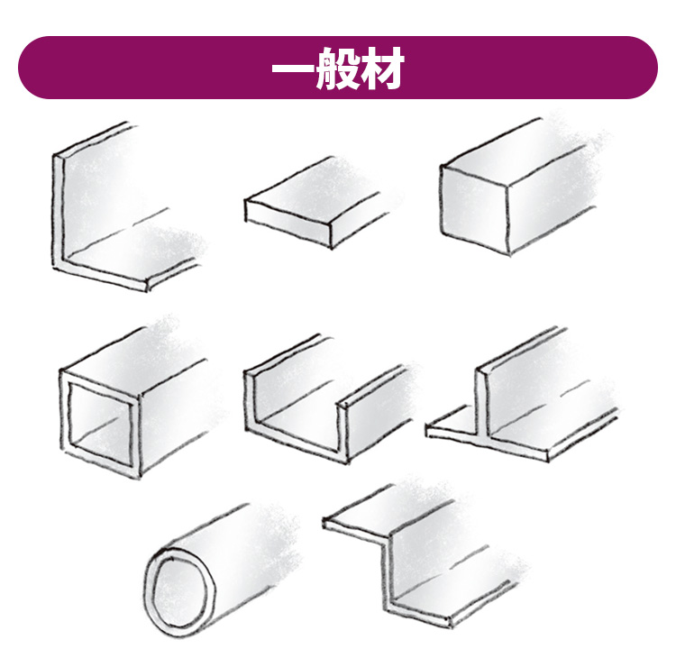 株式会社 創建