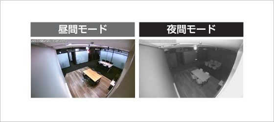 Viewla IPC-07FHD】オールインワン フルHD IPネットワークカメラ