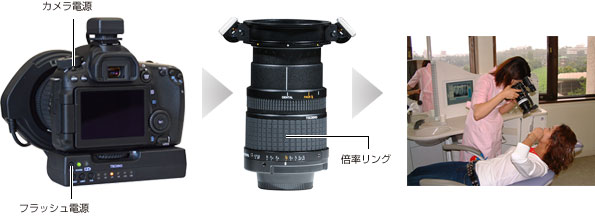 テクノ仕様の特徴｜ソニックテクノ